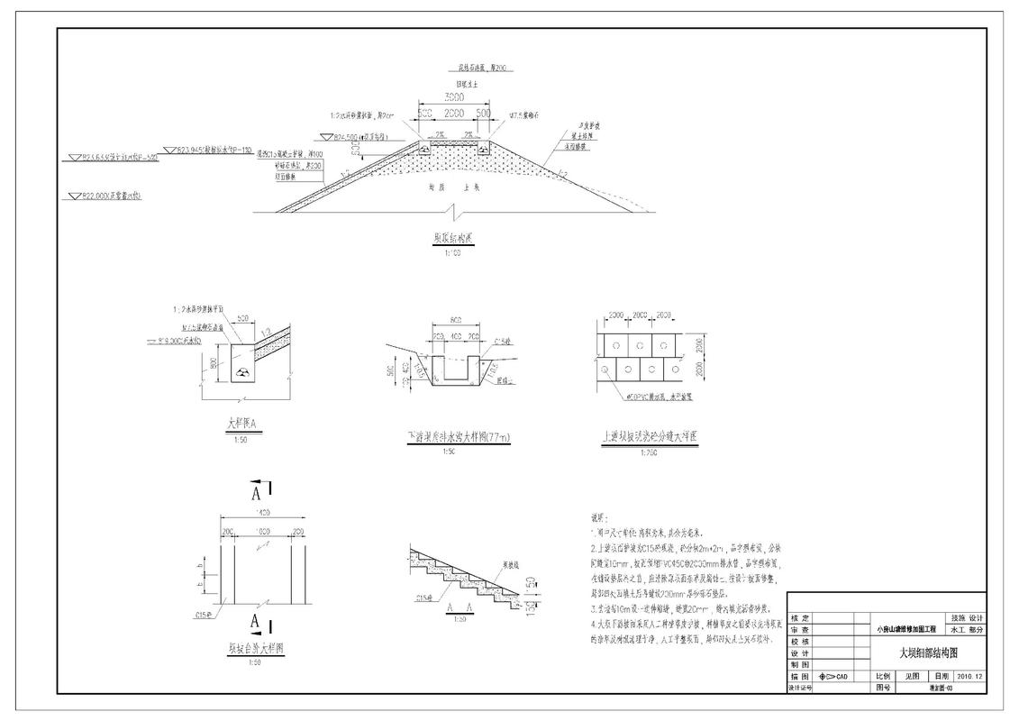 山塘除險(xiǎn)加固設(shè)計(jì) 水利工程勘察設(shè)計(jì)服務(wù)的核心實(shí)踐